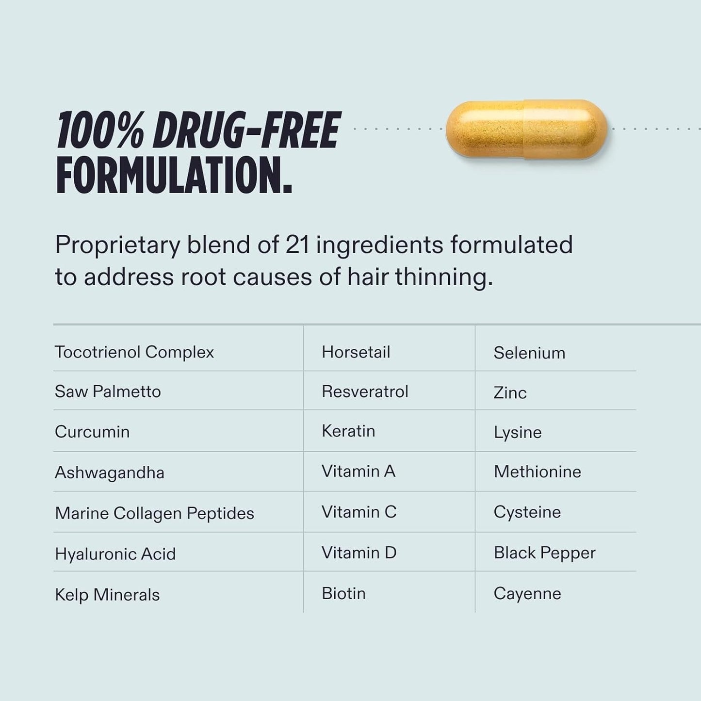 Nutrafol Men Supplement