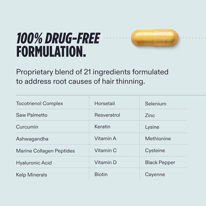 Nutrafol Men Supplement